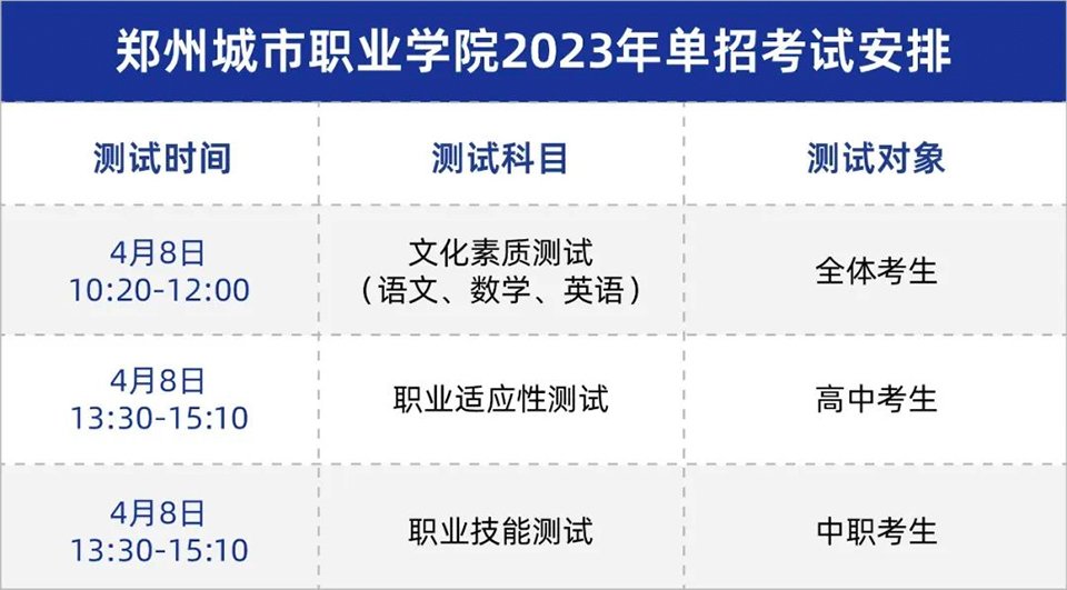 郑州城市职业学院2023年单招考试安排