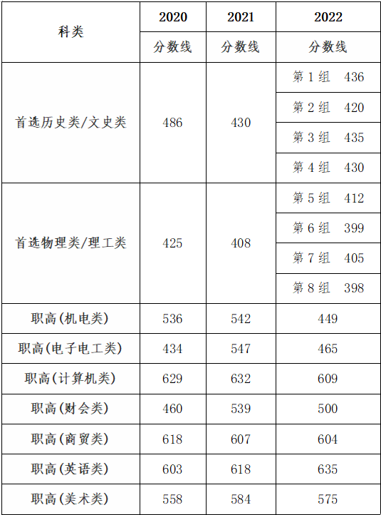 a62a06cad3d5bebce167ec9fd472a3a2_EDC1791A8CBB61E5B06705714E7_E1D7A272_CF61